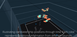 Visualizing Ship Positioning in a Virtual Control Room