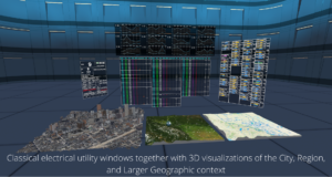 Virtual Topography Map in Virtual Control Room