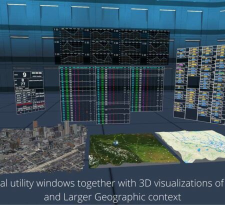 Virtual Topography Map in Virtual Control Room