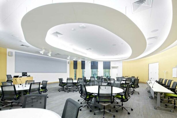 BP Collaboration Center - Mechdyne AV Solutions