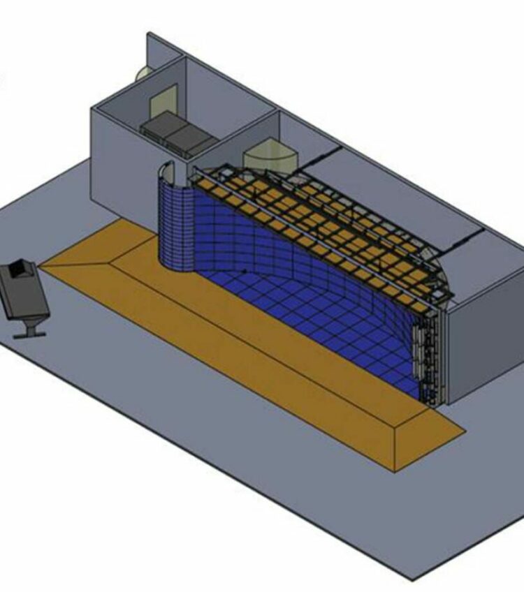 Mechdyne Immersive Reality Environment