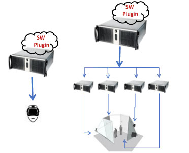 CAD Interception to VR