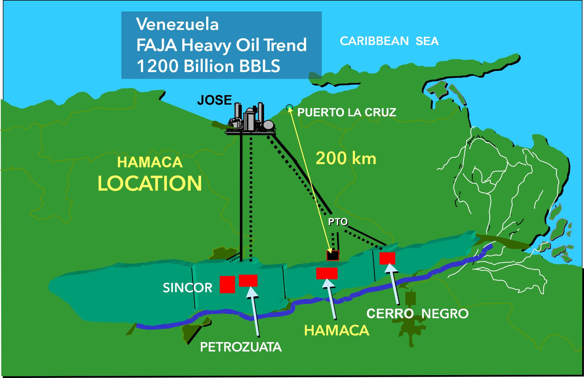 Map of Venezuela's Faja heavy oil region showing the Hamaca location, nearby facilities, transportation routes, and distances to Puerto La Cruz along the Caribbean coast.